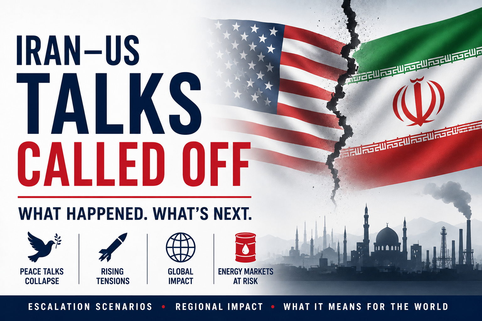 Editorial illustration depicting the collapse of U.S.–Iran peace talks, with split American and Iranian flags symbolizing rising geopolitical tensions, regional instability, and the risk of renewed conflict affecting global energy markets and international security.