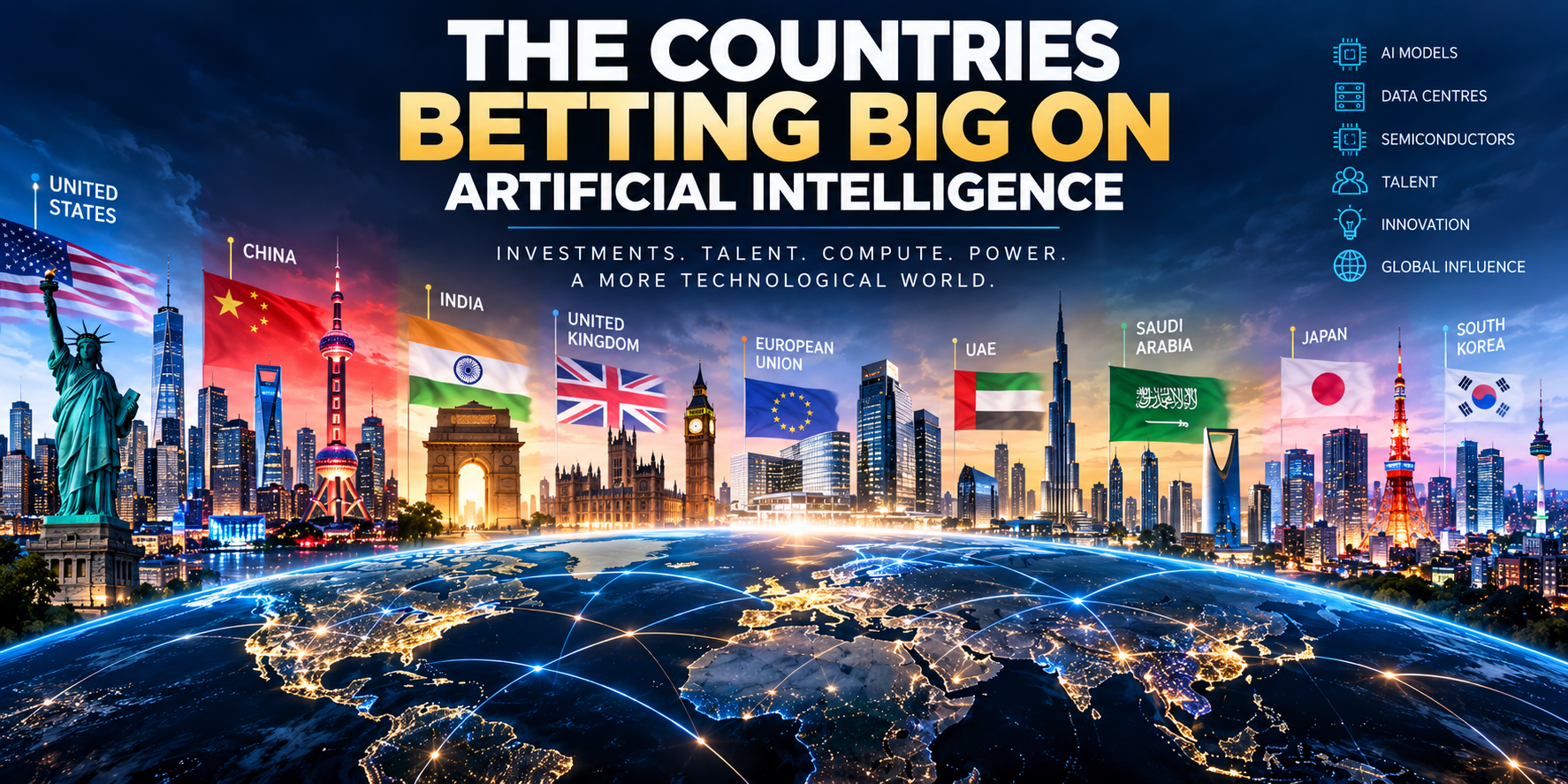 Global competition in artificial intelligence, showing countries investing in AI technology, computing infrastructure and innovation.